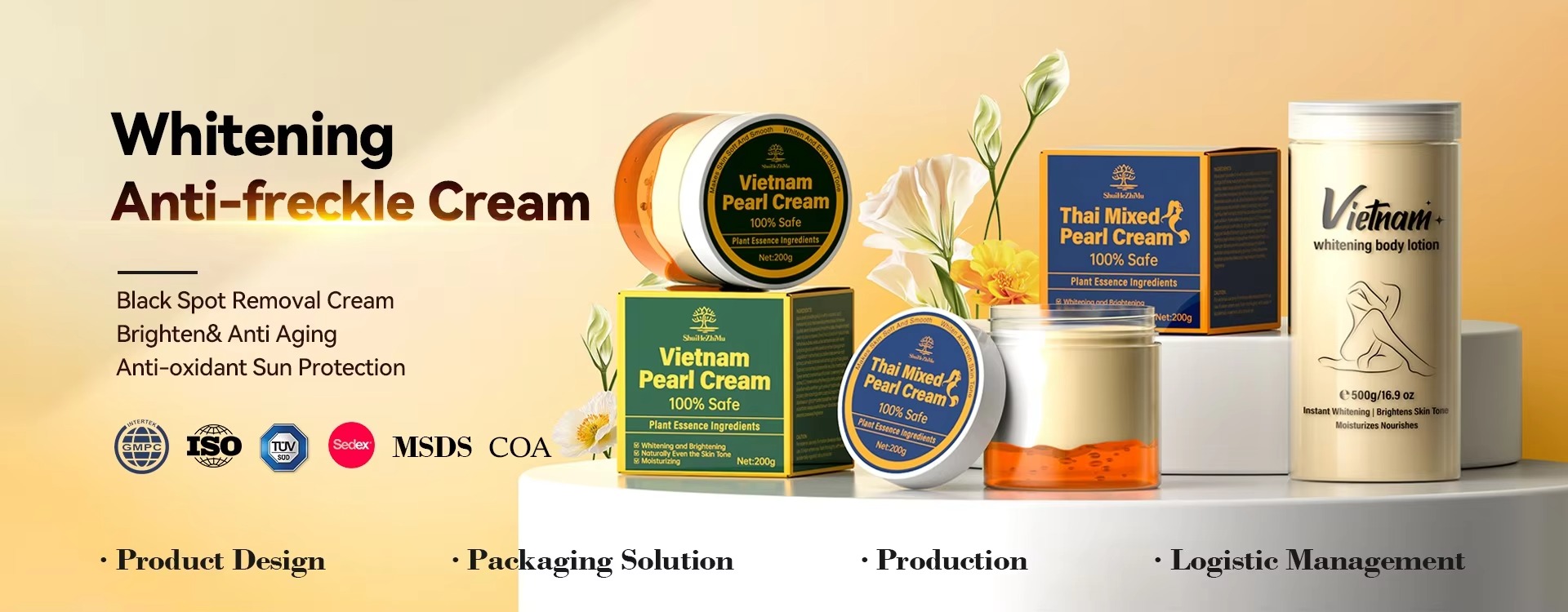 Private label product packaging showcase for fragrance and beauty brand manufacturing projects